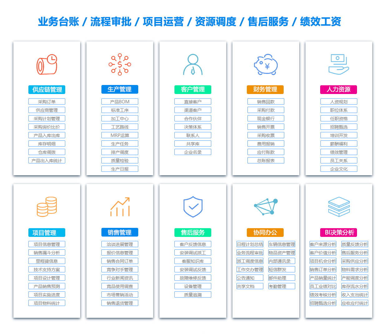 清远客户资料管理系统 清远客户资料管理系统